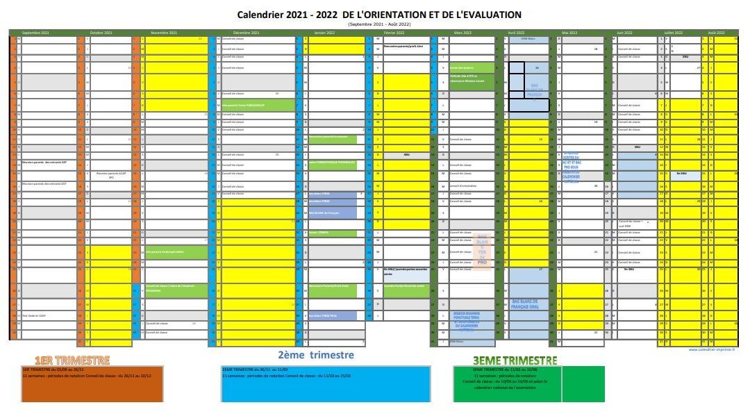 Calendrier de l’orientation et de l’évaluation 2021-2022